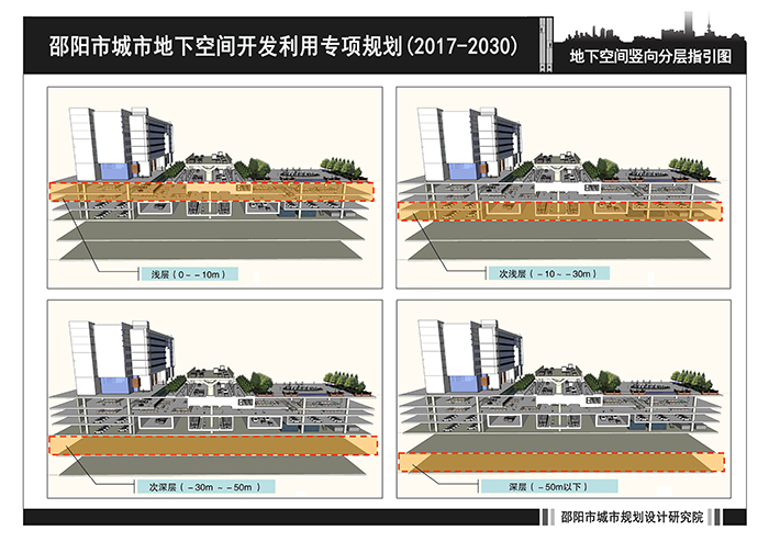 邵陽市城市地下空間開發(fā)利用專項(xiàng)規(guī)劃